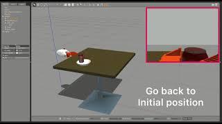 Autonomous Localization & Grasping based on RGBD Camera