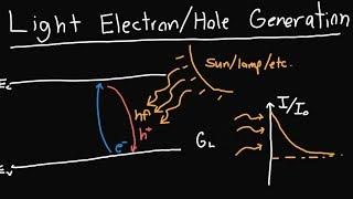 Light Generation of Electron Hole Pairs