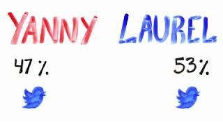 Yanny or Laurel