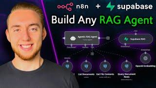 I Built the ULTIMATE n8n RAG AI Agent Template