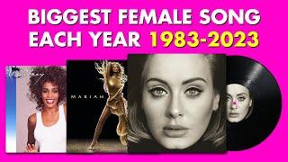 The BIGGEST Female Song Worldwide Each Year (1983 - 2023) 