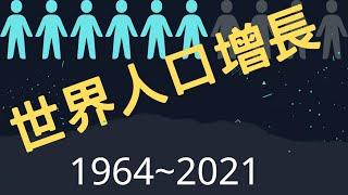 2022世界人口增長趨勢,誰是真的人口紅利呢?