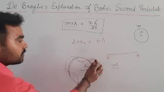 De Broglie's explanation of Bohr's 2nd postulate of quantization || XII Physics