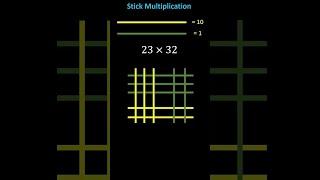 Multiplicación con bastones #mathtrick #multiplicationtrick #funmath #math