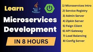 Learn Java Microservices Development | 8 Hours Free Workshop | Ashok IT