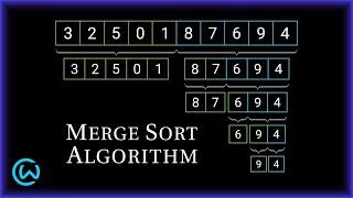 Merge Sort Algorithm