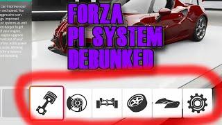 This is Why Forza's PI System Makes ZERO Sense