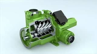 Efficient BITZER screw compressors