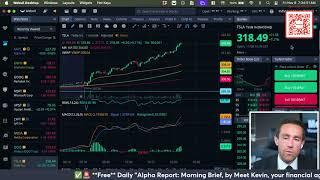 Stock Market Open Live & Crypto November 8, 2024