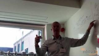 The Open ICT Tools - Chris Turnock, Learning Academy, Northumbria University