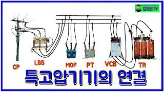 특고압기기들의 연결/수변전설비/전기실무