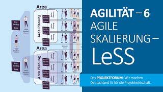 Agilität – Agile Skalierung am Beispiel LeSS / Teil 6