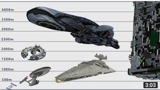 Сравнение размеров космических кораблей | Самые большие Звездолеты | Космолеты из фильмов и игр |