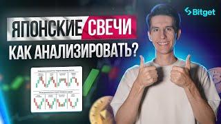 Японские свечи обучение: как читать график и торговать