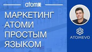 Маркетинг план Атоми простым языком. Олег Егоров