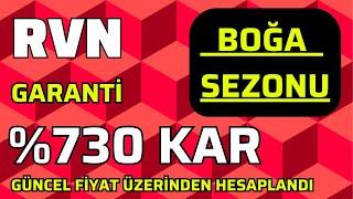 RVN COİN BOĞA SEZONU EN GARANTİ KAR HEDEFİ NERESİ #bitcoin #boğasezonu #altcoin #rvn #rvncoin