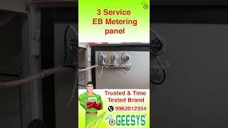3-Service Metering Panel – Power Monitoring Made Easy! | GEESYS Technologies