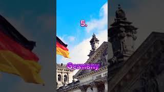 Top 10 powerful countries in the world #trending #facts #viralvideo #india #germany #us