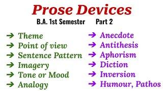 Prose Devices BA 1st year English/Prose devices BA 1st semester English/ BA 1st semester unit 3//