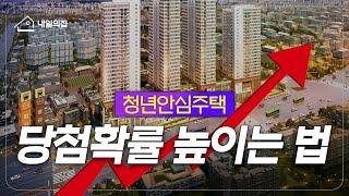  청년안심주택 신청 전 알아야 할 3가지