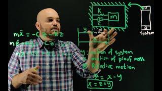 Accelerometer Modeling - Transfer Function Example