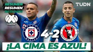 Resumen y Goles | Cruz Azul 4 - 2 Xolos | Liga Mx Clausura 2020 - Jornada 9 | TUDN