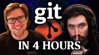 Learn Git - The Full Course