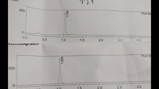 有机合成中小试要做哪些内容