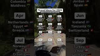 Travel Ideas for 2025 - Where to Travel Each Month  #travelplanning #tripplanning #traveltips