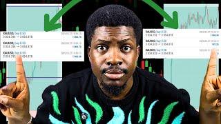 Trading To Make Over $10000 Within 60 Minutes Using Gold (XAUUSD) Only