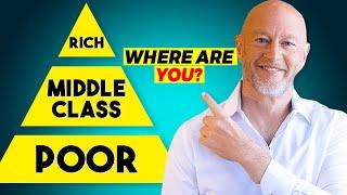 Income and Net Worth To Be Middle Class in USA