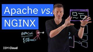 Apache vs NGINX