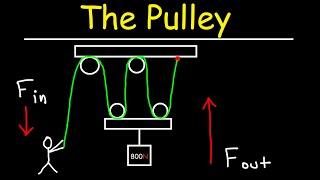 The Pulley - Simple Machines