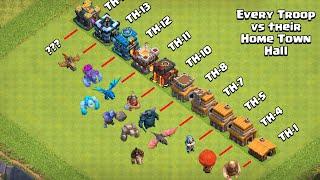 Every Troop vs their Home Town Hall | Clash of Clans