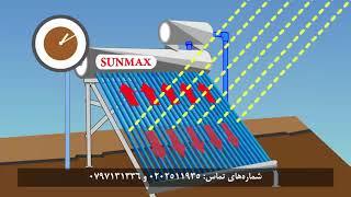 Solar boiler Sunmax TVC | آگهی بازرگانی بایلرهای آفتابی سان مکث