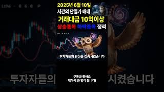 주식 시간외거래 ,시간외단일가매매, 2025년6월10일 주식브리핑 ,시간외단일가 매매 거래대금 10억이상 ,6월 10일 시간외상승종목 하락종목,시간외상한가#주식 #주린이공부 #투자