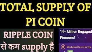 PI NETWORK TOTAL SUPPLY