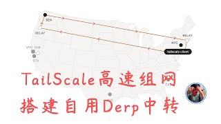 Derp服务搭建 让Tailscale/HeadScale飞起来