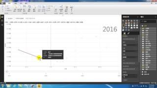 用 Microsoft Power BI 做大數據分析:10.大數據分析 子產品類別的動態散佈圖