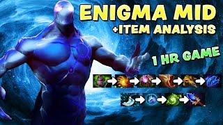 ENIGMA MID + ITEM ANALYSIS