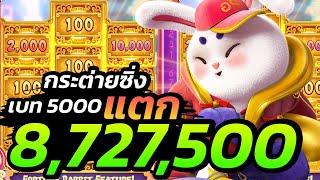 สล็อตPG กระต่ายซิ่ง Fortune Rabbit : แตกหนัก 8 ล้านนน !!!