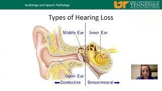 In-service on hearing loss for retirement center staff