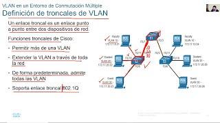 CCNA SRWE v7.02 - Módulo 3 - VLAN