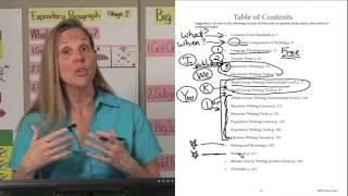 Nancy Fetzer's K 1 Writing Curriculum Manual Overview