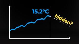 The time climate scientists hid data