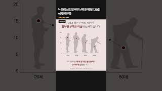 식약청 인증? 난백 단백질 정제 먹어봤습니다! 뉴트리노트 알부민 리뷰 #단백질보충 #알부민 #shorts