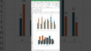 Boost Your Productivity with THESE 3 Insane Excel Chart Shortcuts!