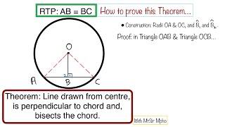 First Theorem Proof | Euclidean Geometry | Grd 11&12 | With MrSir Mpho