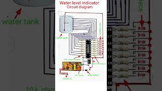 water level circuit diagram #how to make water level indicator