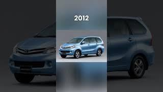 Evolution of Toyota Avanza (2004~2022) #shorts